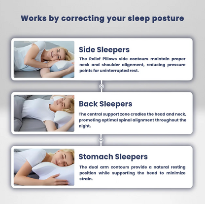 Orthocloud™ Orthopedic Memory Foam Pillow