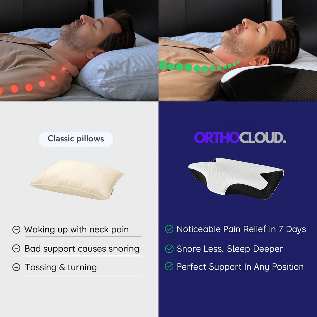 Orthocloud™ Orthopedic Memory Foam Pillow