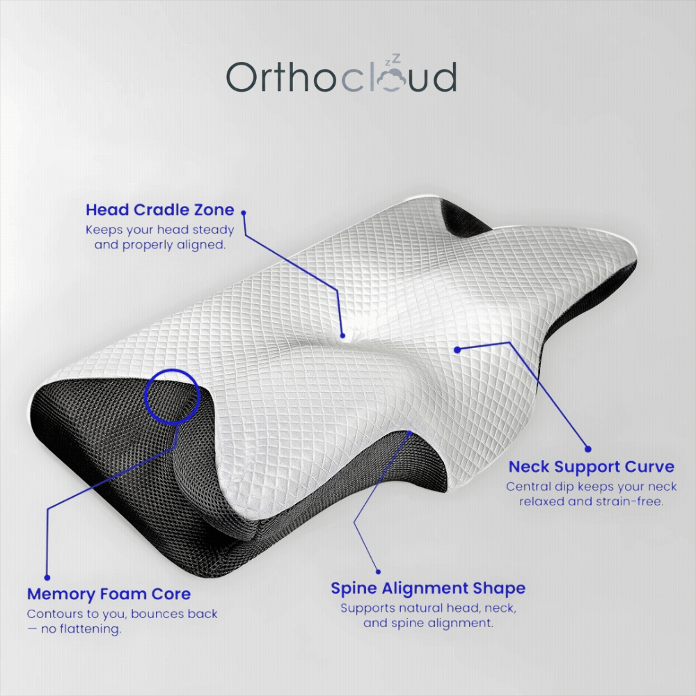 Orthocloud™ Orthopedic Memory Foam Pillow
