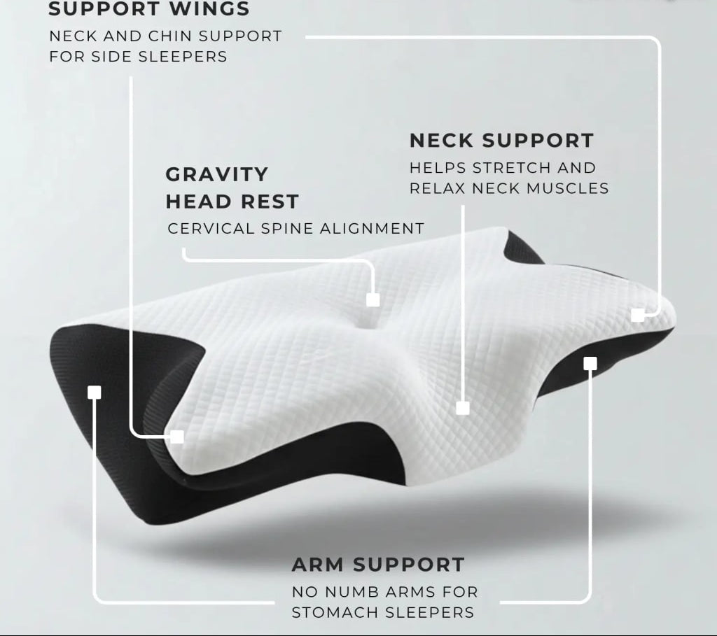 Orthocloud™ Orthopedic Memory Foam Pillow